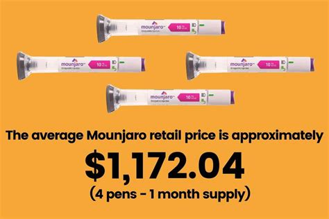 The <b>price</b> ranges from a minimum cost is $557, to the maximum cost is $30000. . Mounjaro price without insurance